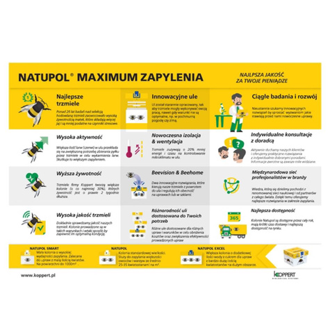 Natupol SMART UL z trzmielami do powierzchni 1000m2