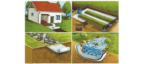 Geowłóknina poliestrowa biała 0,5x50m (200g)